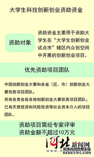 河北出臺普高建檔立卡家庭困難學(xué)生資助政策 大學(xué)生還有這些補助可以領(lǐng)