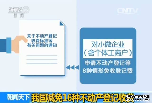 這16項收費即將減免，與你的房子、宅基地有關(guān)