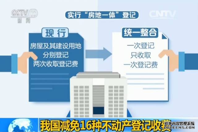 這16項收費即將減免，與你的房子、宅基地有關(guān)