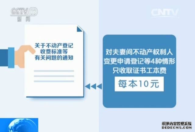 這16項收費即將減免，與你的房子、宅基地有關(guān)
