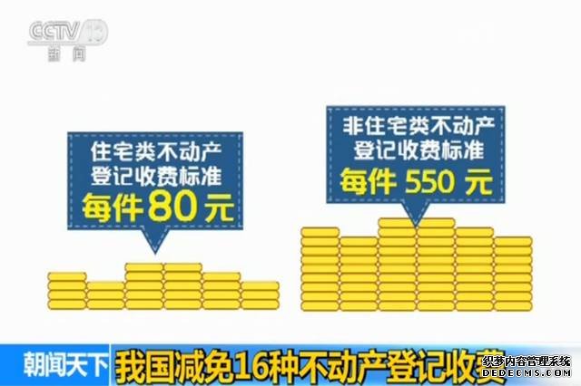 這16項收費即將減免，與你的房子、宅基地有關(guān)