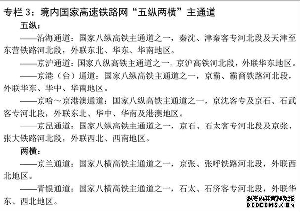重磅！河北又有5個(gè)城市要建地鐵！有你家嗎？