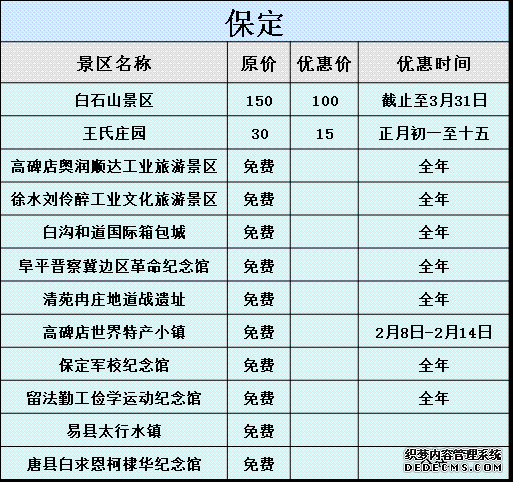 春節河北各地游玩攻略大曝光，附景區優(yōu)惠信息！