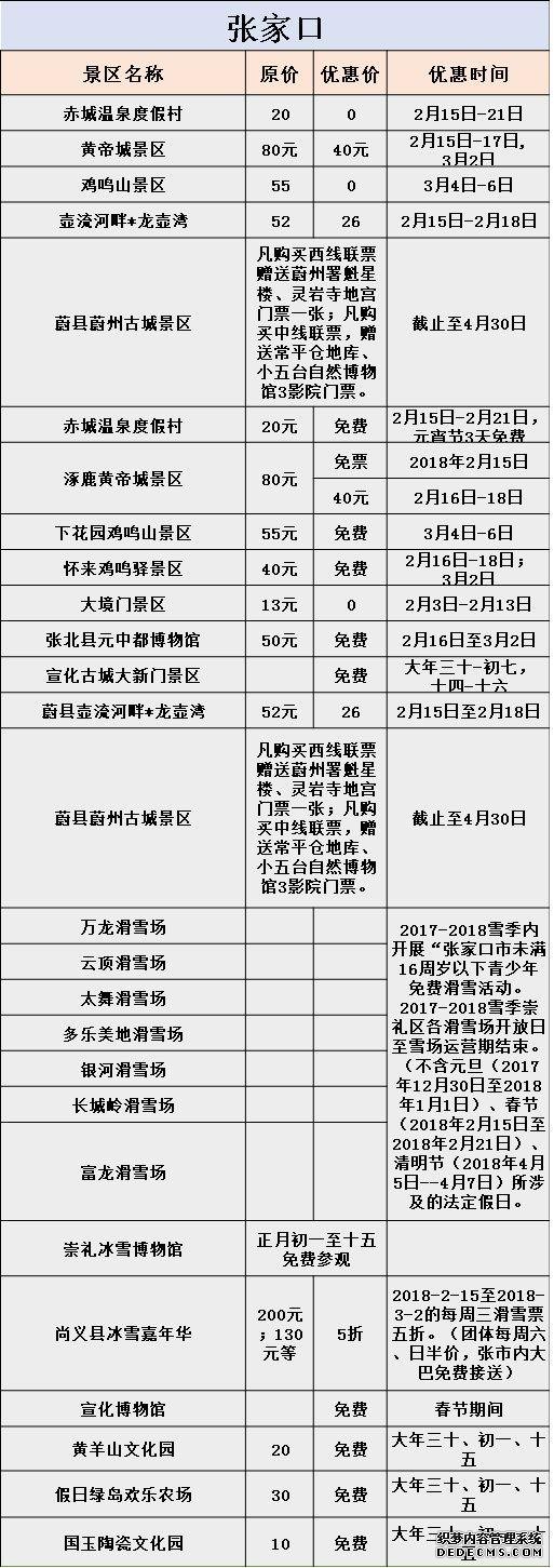 春節河北各地游玩攻略大曝光，附景區優(yōu)惠信息！