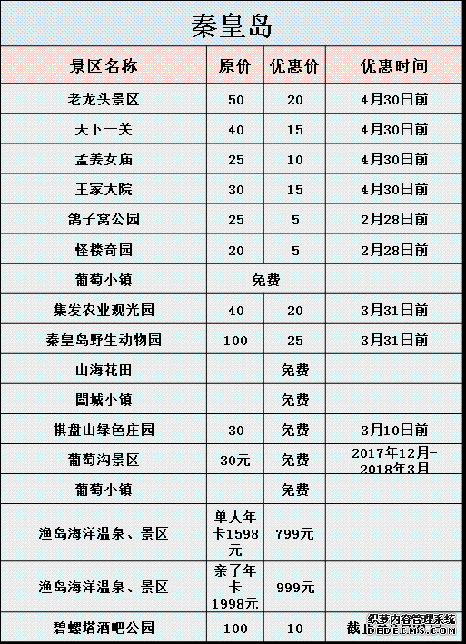 春節河北各地游玩攻略大曝光，附景區優(yōu)惠信息！