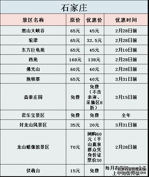 春節河北各地游玩攻略大曝光，附景區優(yōu)惠信息！