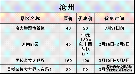 春節河北各地游玩攻略大曝光，附景區優(yōu)惠信息！